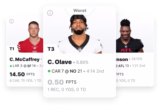 Player cards of the worst performing players