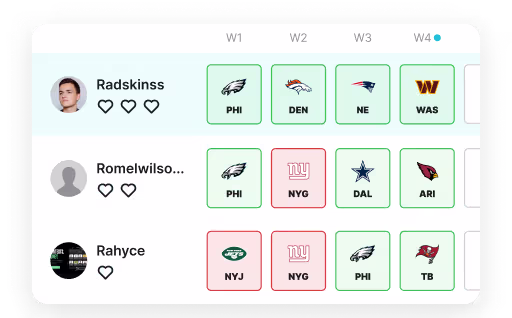 Mulligans information screen explaining the concept of giving players additional chances after a loss. The image shows a mobile interface where users can see their picks with indicators for mulligans.