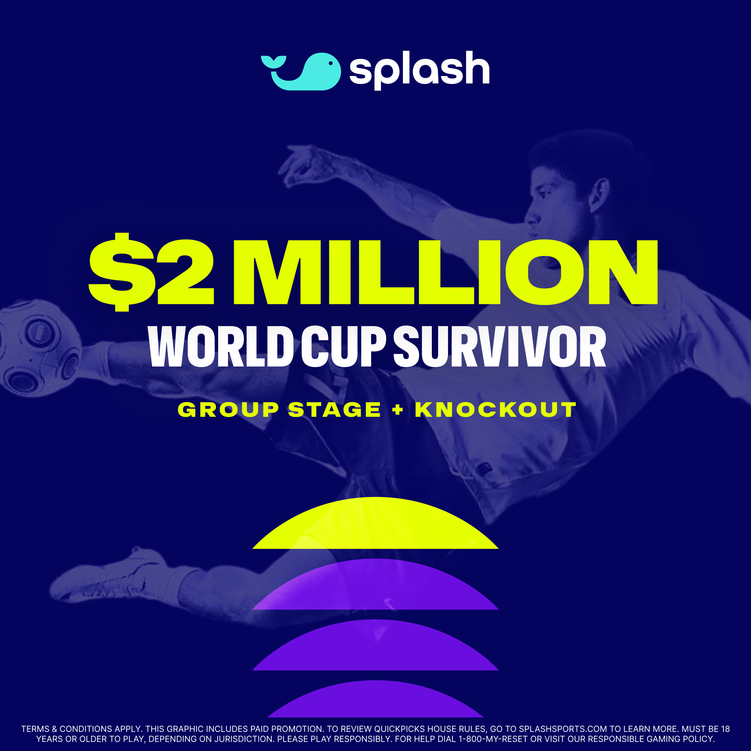 World Cup $2M Survivor - Group + Knockout Stages